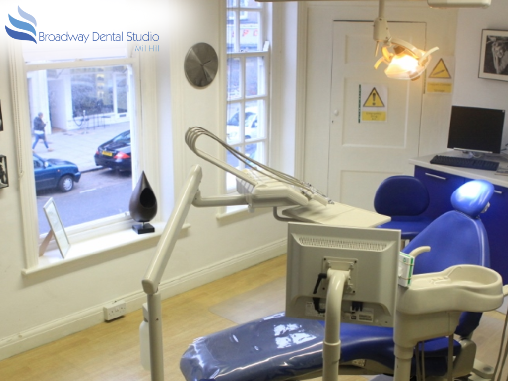 Private Dental Clinic in London